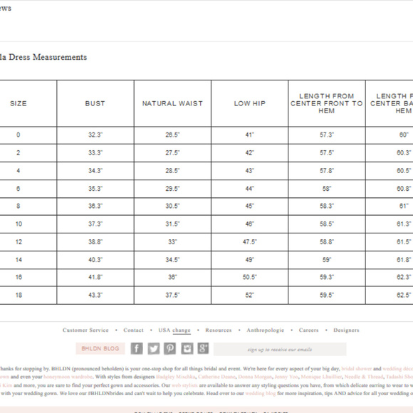 NWOT BHLDN Hitherto chiffon Camila dress white - Picture 4 of 7